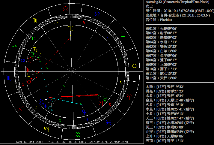 螢幕快照 2010-10-13 上午7.24.21.png
