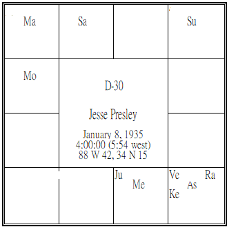 Jesse Presley Trimsamsa.png