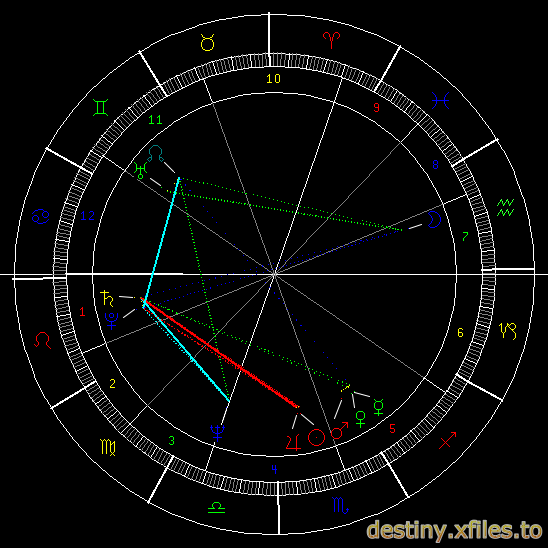 Giuseppe Sinopoli.png