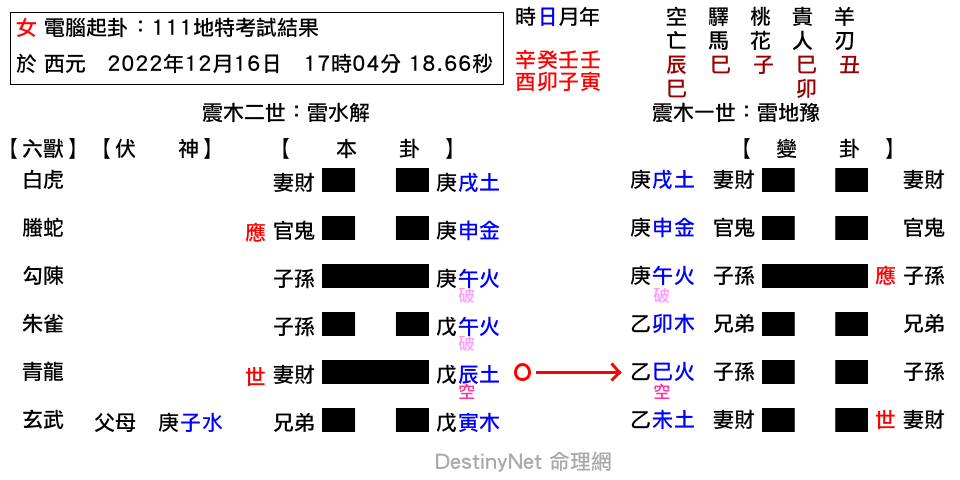 111地特考試結果-解之豫.png