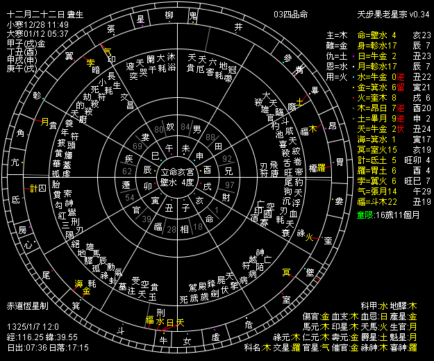 161613-03四品命.png
