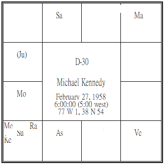 Michael Kennedy Trimsamsa.png