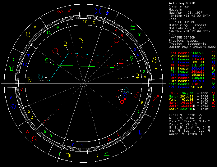 214017-Hussin.png 214017-Hussin.png