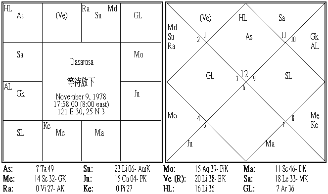 等待&放下 Dasamsa.PNG