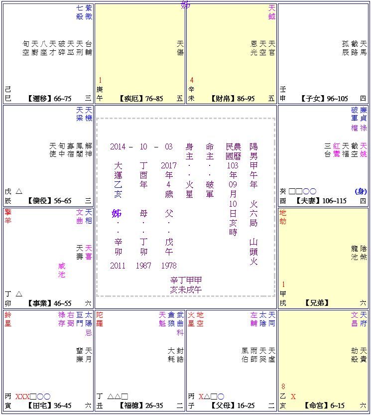 Chen Pei-LiangS1.jpg