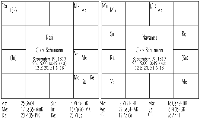 Clara Wiecke Schumann.PNG