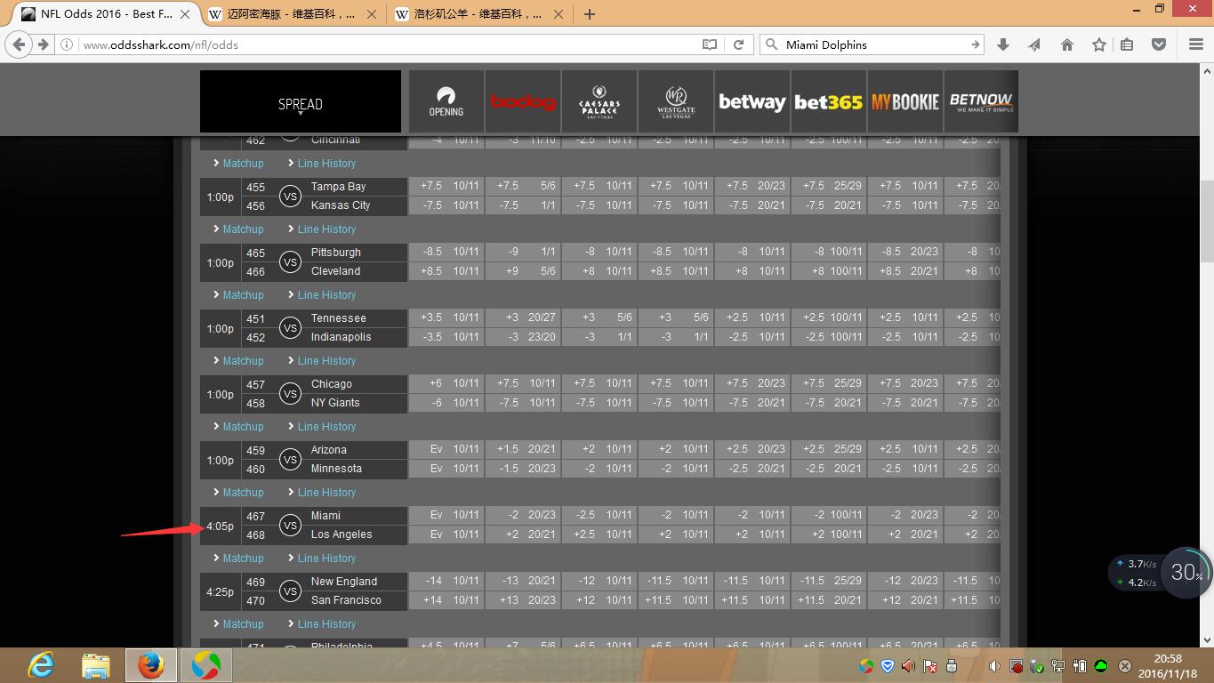 11.20nfl海豚对公羊赔率.jpg