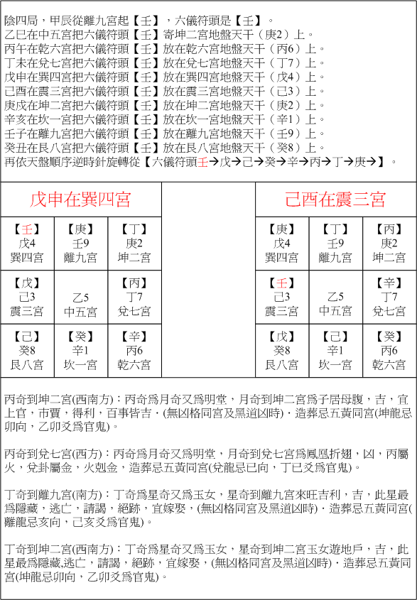 01陰四戊申.gif