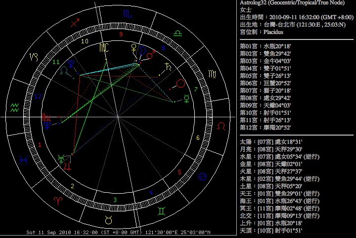 螢幕快照 2010-09-11 下午5.41.55.png