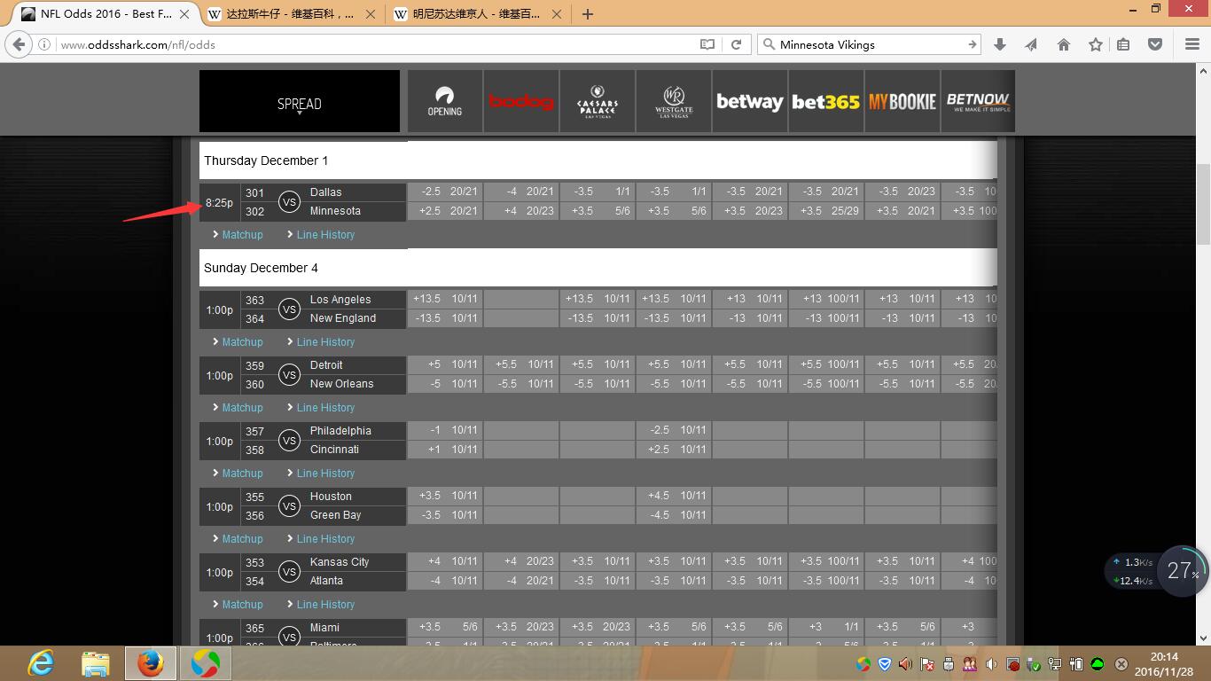 12.1nfl牛仔对维京人赔率.jpg