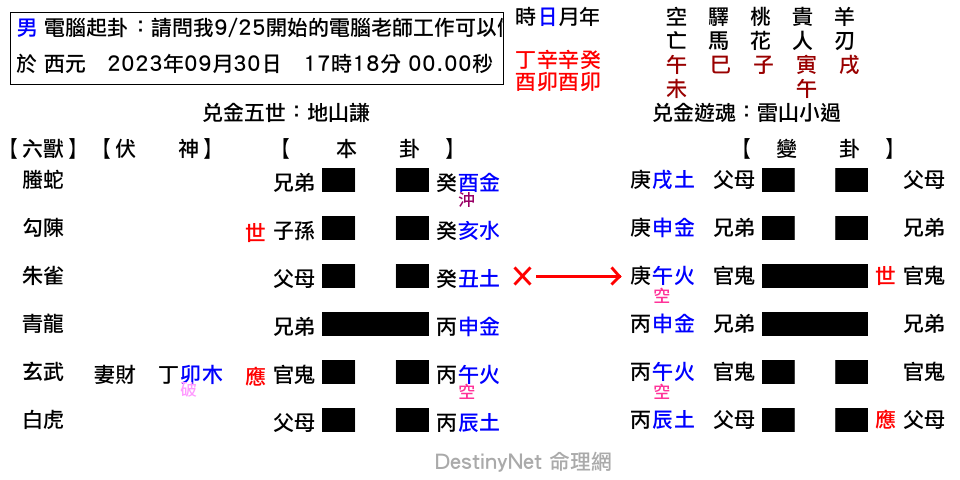 請問我9_25開始的電腦老師工作可以做多久？-謙之小過.png