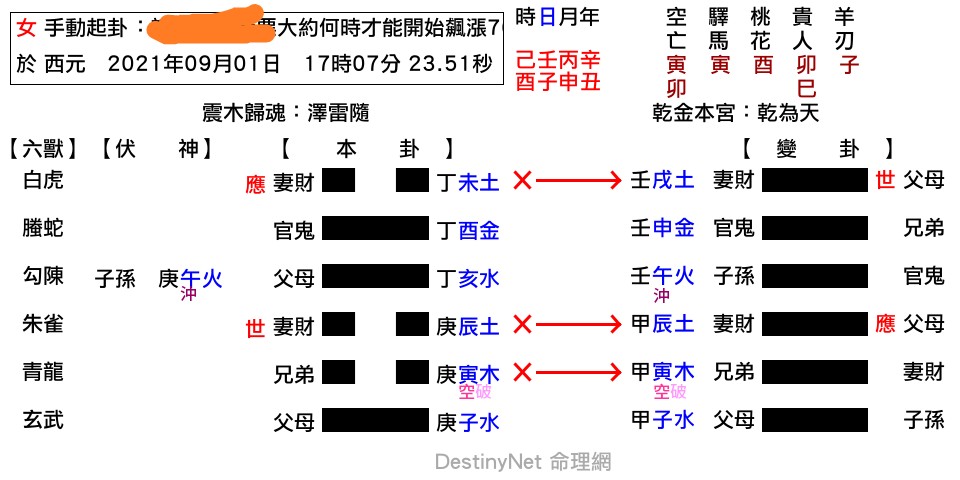 請問合一股票大約何時才能開始飆漲766776-隨之乾_1.jpg