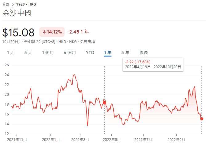 Screenshot 2022-10-20 211505.png