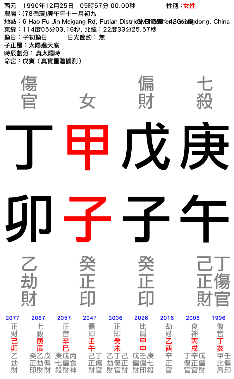 女性-庚午年_戊子月_甲子日_丁卯時_.png
