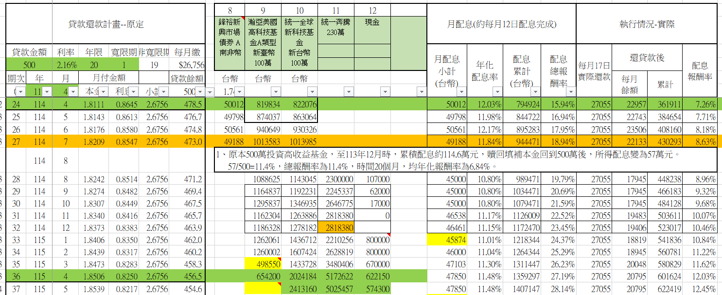 1150531--實行.png
