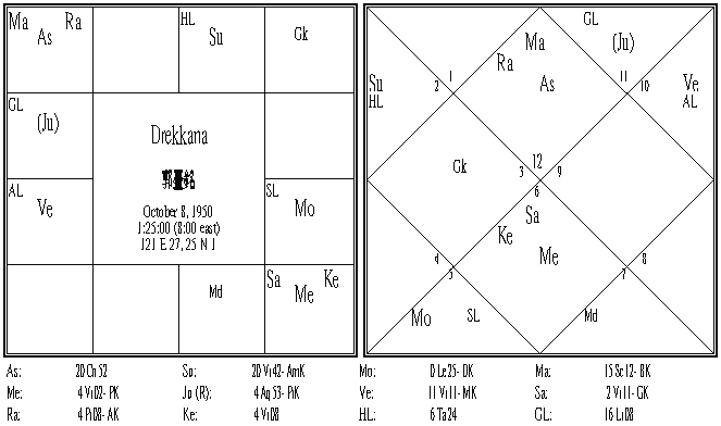 郭臺銘 Drekkana.PNG