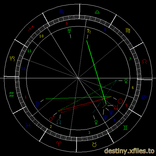 愛德華八世西占盤.png 愛德華八世西占盤.png