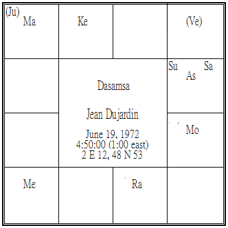 Jean Dujardin Dasamsa.png