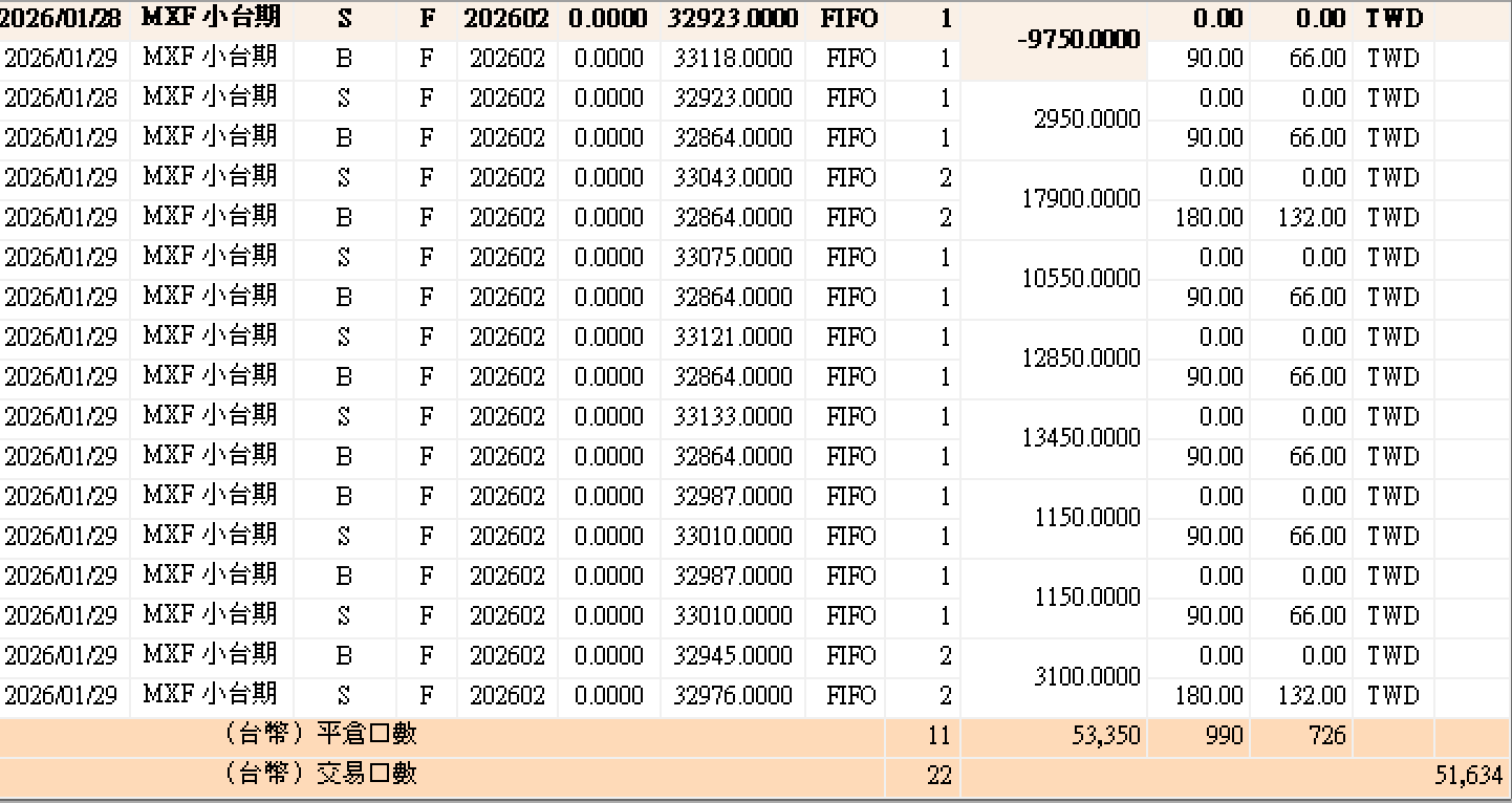 螢幕擷取畫面 2026-01-29 064910.png