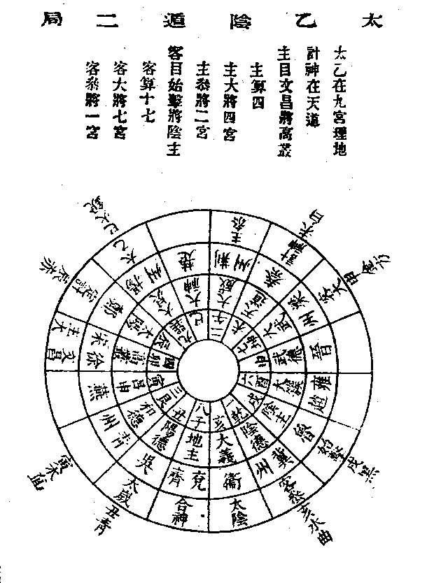722574-太乙陰遁二局.PNG