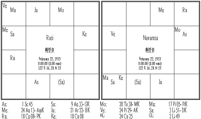 柯受良.PNG 柯受良.PNG