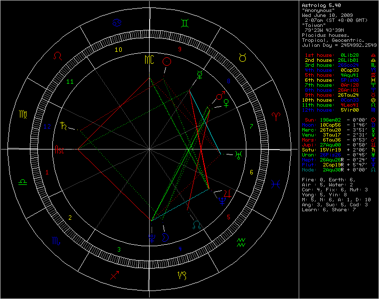 chart96543.png chart96543.png