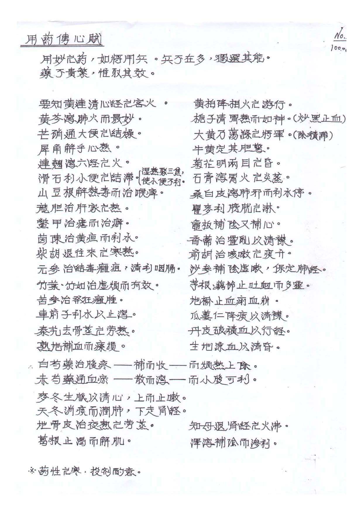 用藥傳心賦1.jpg