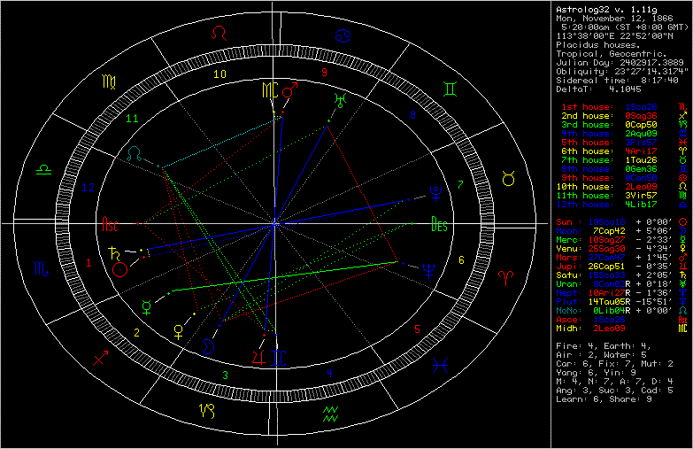 787466-孫文.GIF 787466-孫文.GIF
