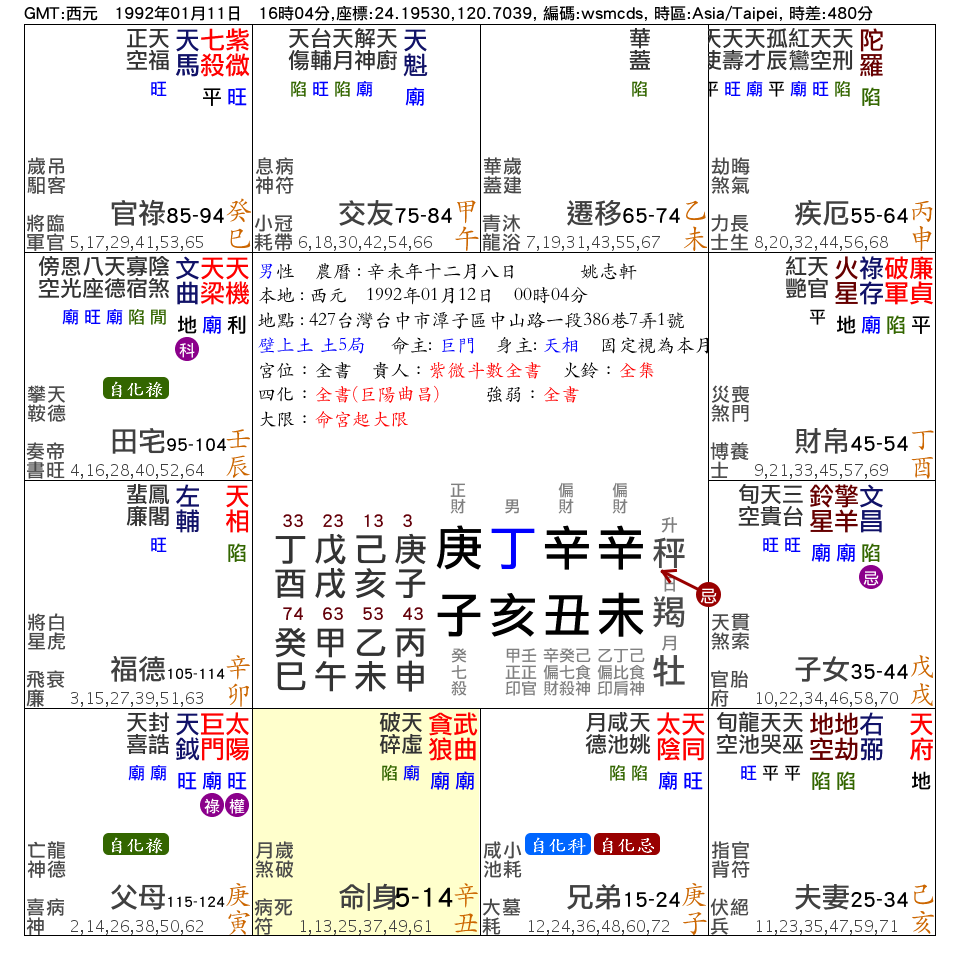 姚志軒_命宮在丑_紫微在巳_官祿宮_ (2).png