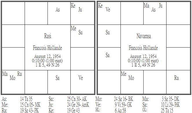 Francois Hollande.png Francois Hollande.png