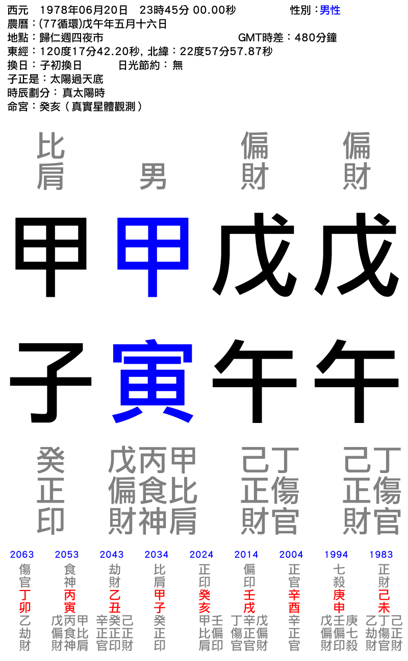 黃維商-男性-戊午年_戊午月_甲寅日_甲子時_.png