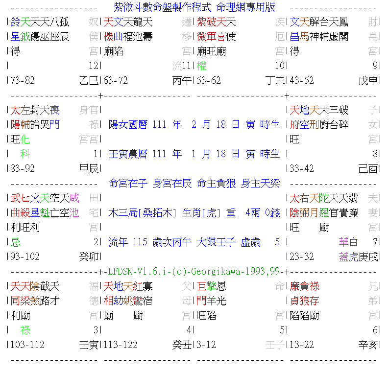 四壬寅女.PNG