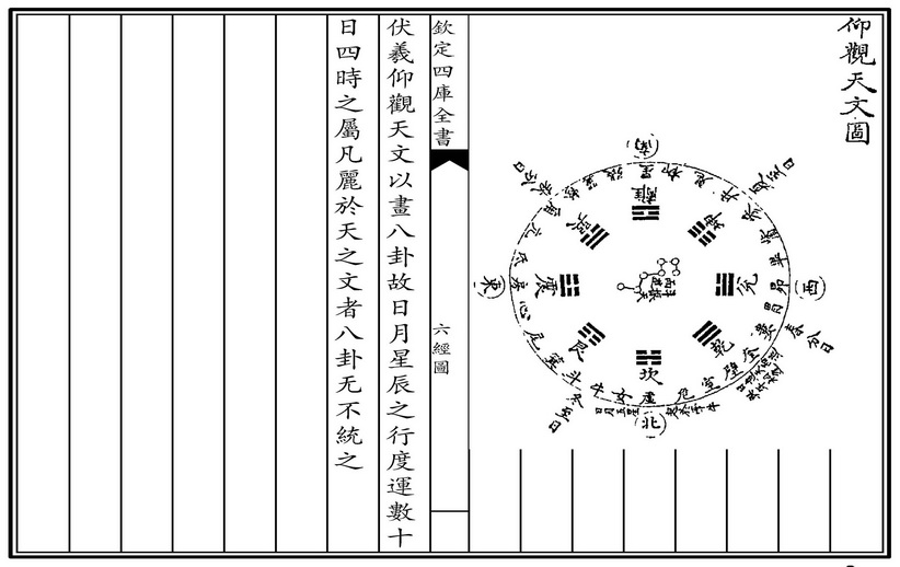 六經圖--卷1--022-仰觀天文.jpg
