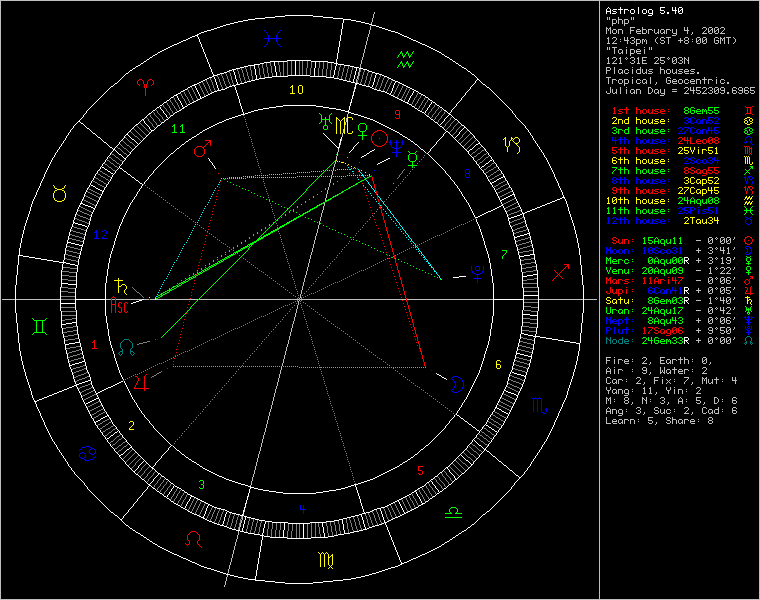 59708-chart401.png 59708-chart401.png