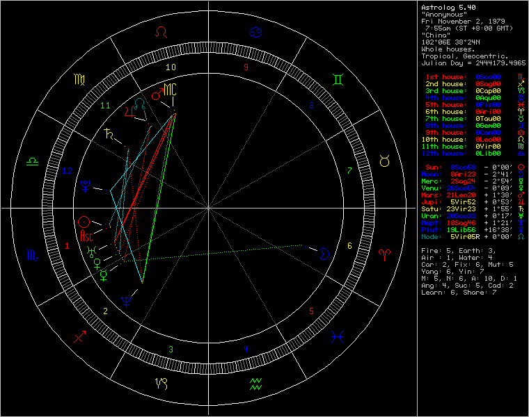 chart49048.png chart49048.png