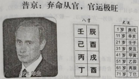 普丁--八字-1.png 普丁--八字-1.png