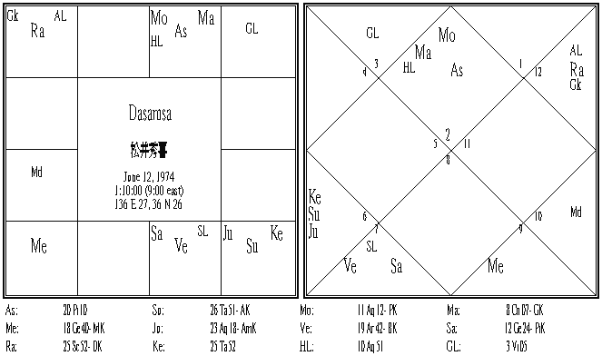 松井秀喜 Dasamsa.PNG