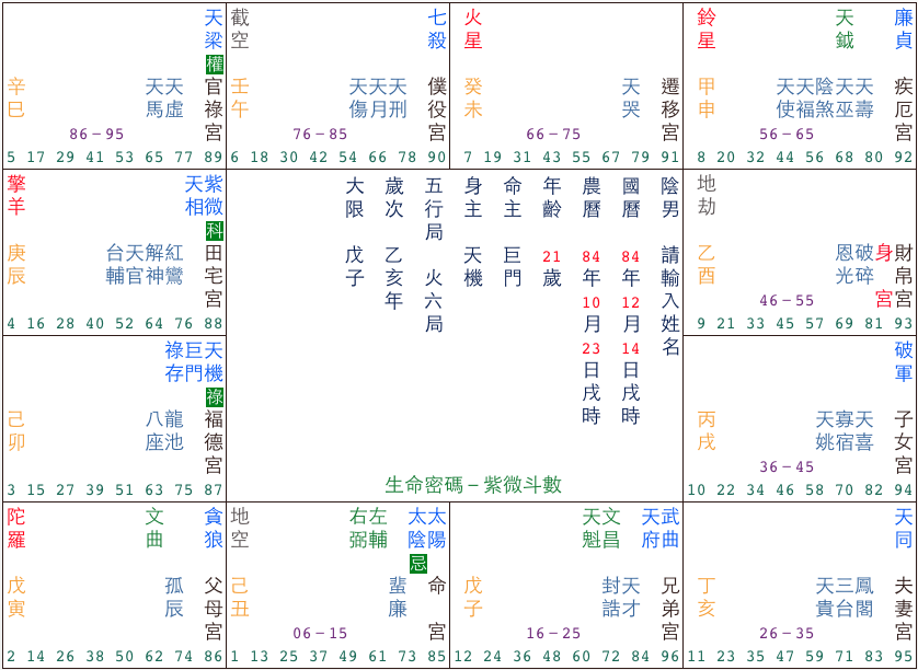 螢幕快照 2015-06-29 上午8.29.13.png