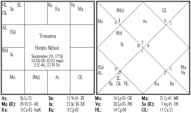 Horatio Nelson Trimsamsa.PNG