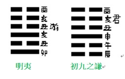 明夷.jpg