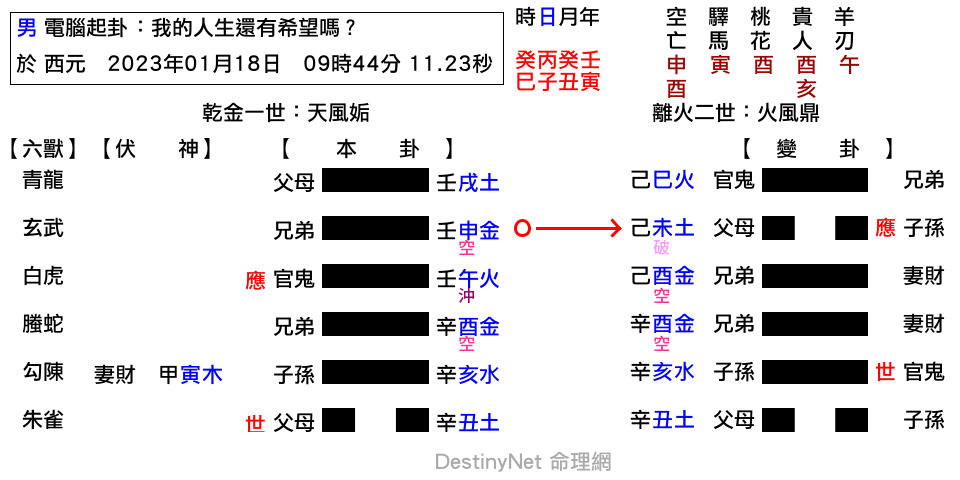 我的人生還有希望嗎?-姤之鼎.png 我的人生還有希望嗎?-姤之鼎.png