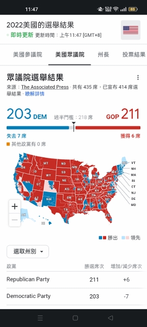 美國眾院席次開票2022 (288x640).jpg