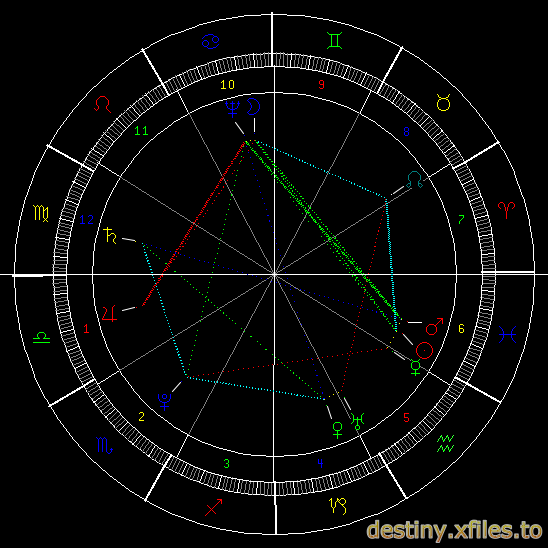 Mayer A. Rothschild.png