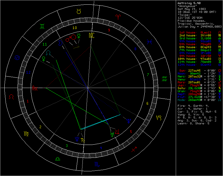 402056-chart55272.png 402056-chart55272.png