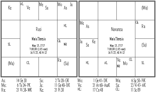 Maria Theresia von Habsburg.PNG