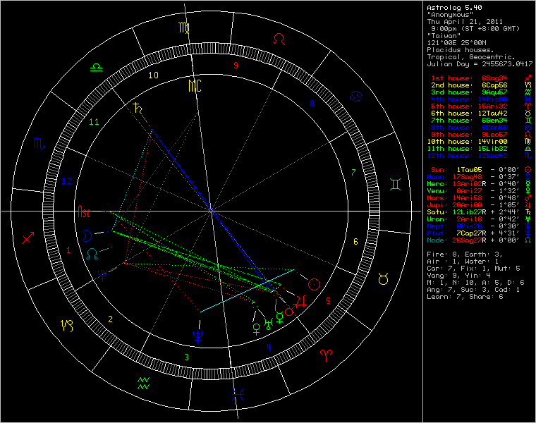 chart24236 (2222222).gif