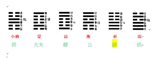 六卦.jpg