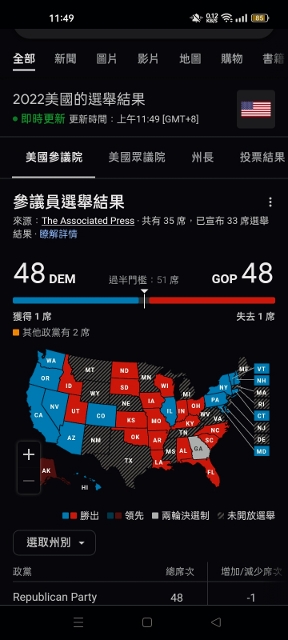 2022美國參議院席次。 (288x640).jpg