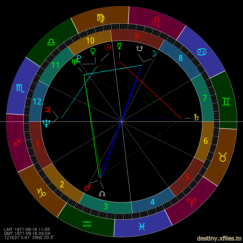 西元 1971年09月16日 11時05分_00.00秒,地點:景福門_東門_.png 西元 1971年09月16日 11時05分_00.00秒,地點:景福門_東門_.png
