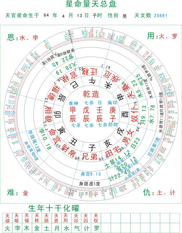 1638985-命盘图.jpg